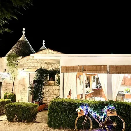 Mirella Charming Alberobello